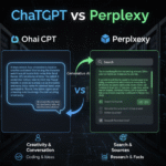 ChatGPT vs Perplexity: Which AI Tool Should You Use?