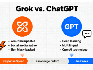 Grok vs. ChatGPT: Which AI Philosophy Should You Embrace?