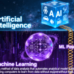 Artificial Intelligence vs. Machine Learning: What’s the Real Difference?